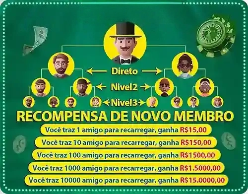 utbet